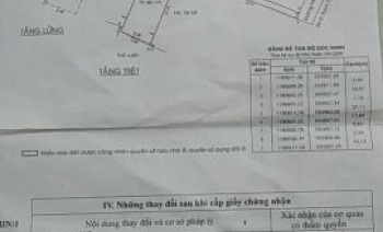 BÁN NHÀ LẤY TIỀN CƯỚI XIN, SHR,  TÂN PHÚ TÂY, BÌNH CHÁNH